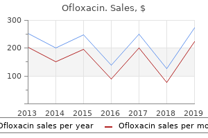 purchase ofloxacin with mastercard