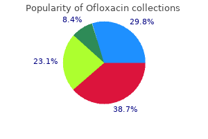 purchase generic ofloxacin from india