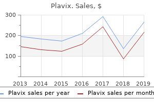 discount plavix 75 mg visa