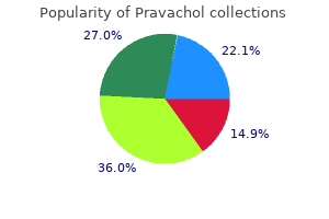 buy pravachol pills in toronto