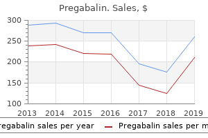 pregabalin 75mg fast delivery