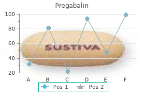 75mg pregabalin with visa