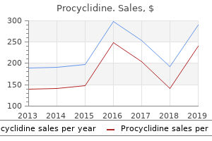 buy procyclidine 5mg fast delivery