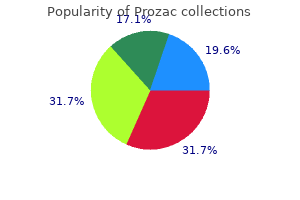 cheap prozac generic