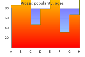 order prozac 40mg without prescription