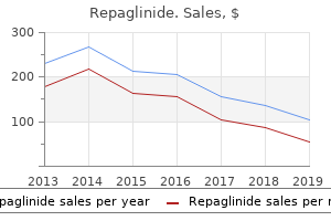 purchase generic repaglinide on line