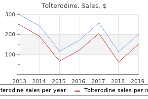 buy tolterodine with mastercard