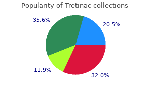 purchase tretinac amex