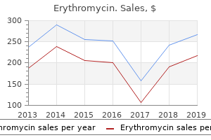 buy discount erythromycin on line