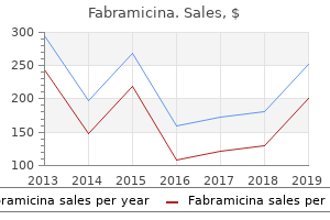 buy 500 mg fabramicina