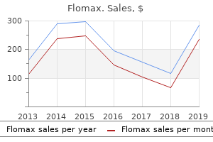 cheap generic flomax uk