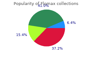 discount 0.4mg flomax with visa