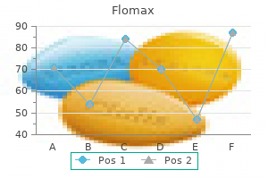 order flomax online pills