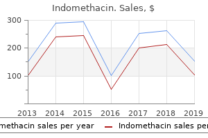 buy line indomethacin