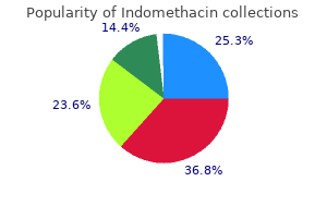 buy 25 mg indomethacin mastercard