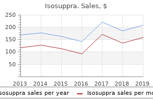 purchase generic isosuppra line