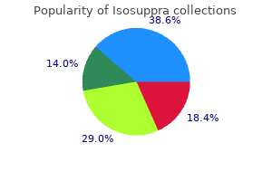 discount 30 mg isosuppra mastercard