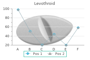 buy levothroid online pills