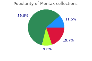 mentax 15gm overnight delivery