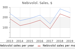 order nebivolol overnight delivery