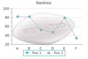 order 30 mg neotrex otc