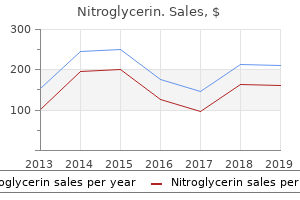 purchase generic nitroglycerin online