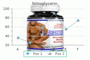 cheap nitroglycerin online