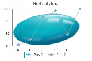 nortriptyline 25 mg free shipping