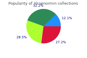 buy aknenormin 30 mg lowest price