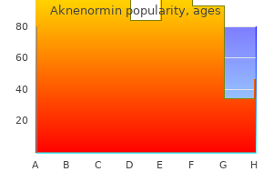 order cheap aknenormin on line