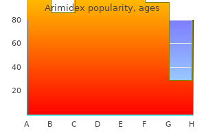 purchase 1mg arimidex otc