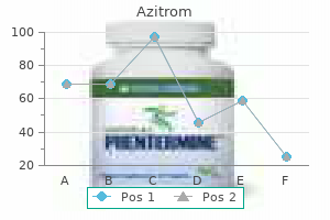 100mg azitrom for sale