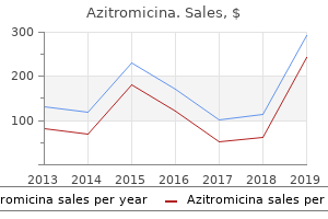 discount azitromicina 500mg free shipping