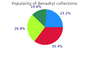 order generic benadryl pills