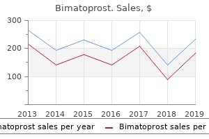 discount bimatoprost 3ml with mastercard