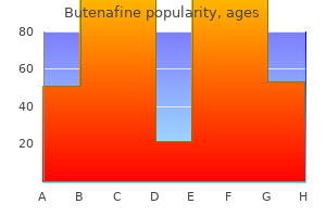 order generic butenafine on line