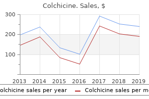 purchase colchicine online pills