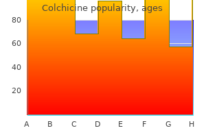 order colchicine with a visa