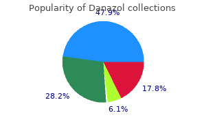 purchase danazol 50mg otc