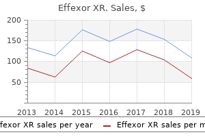 buy 75 mg effexor xr overnight delivery