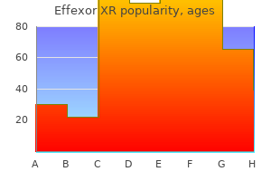 37.5mg effexor xr visa