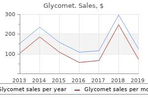 discount glycomet online mastercard