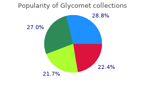 purchase glycomet 500mg amex