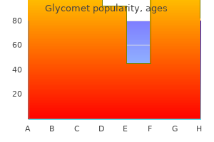 best 500 mg glycomet