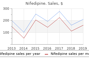 purchase 20mg nifedipine