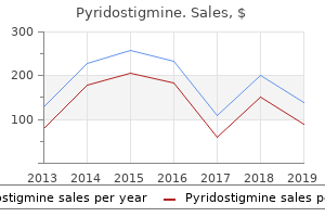 discount pyridostigmine american express