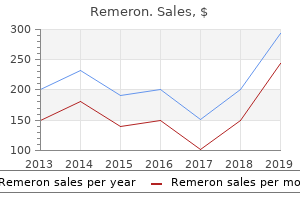 order remeron overnight delivery