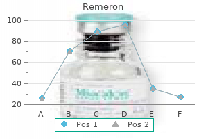 discount 15mg remeron with mastercard