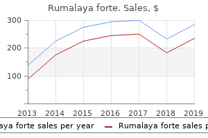 order 30 pills rumalaya forte with amex