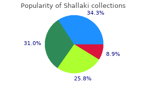 purchase shallaki 60 caps without a prescription